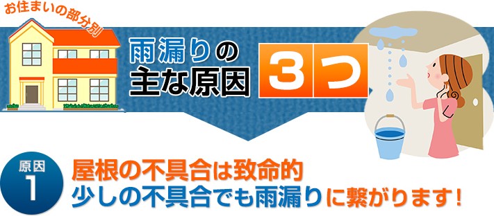 雨漏りの主な3つの原因 原因1:屋根の不具合