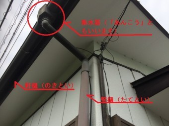 (写真AC) 雨樋説明付き