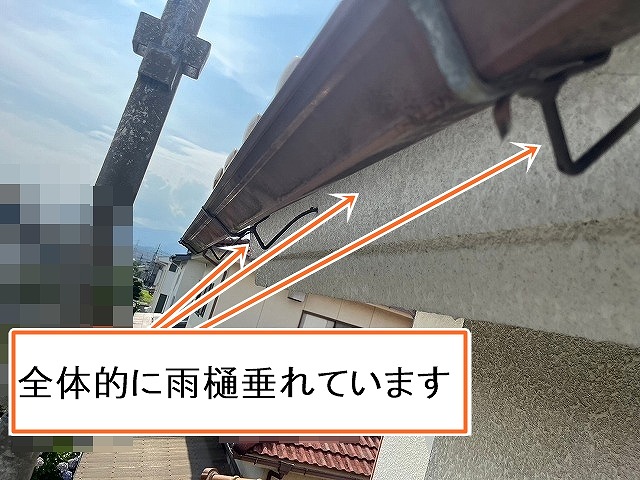 中央市で歪んで破損した鉄製雨樋を撤去し、水糸を使い新しい支持金具を傾斜調整