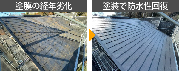 塗膜の経年劣化は塗装で防水性回復